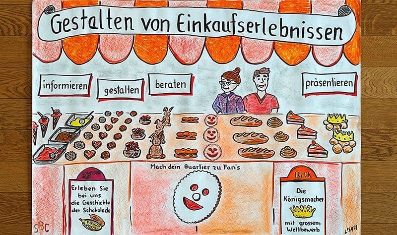 Wir freuen uns auf das Projekt Verkauf 2022+Wir freuen uns auf das Projekt Verkauf 2022+