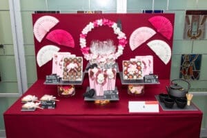 SwissSkills Championships, Tables d&rsquo;exposition