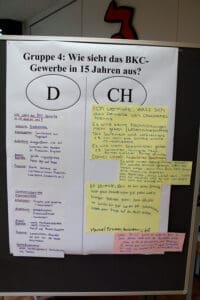 Apprentis de Loerrach à Willisau