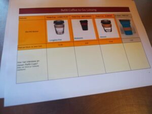 Against Food Waste 2017, 03/17