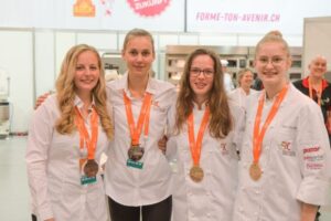 SwissSkills 2022 – Sonntag
