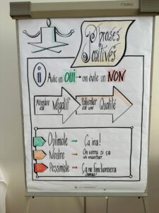 Rencontre sur l&rsquo;avenir de la vente
