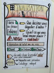 Rencontre sur l&rsquo;avenir de la vente