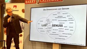 Sélection suisse des World Chocolate Masters 2024